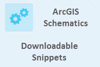 Snippets for ArcGIS Schematics .NET Developers