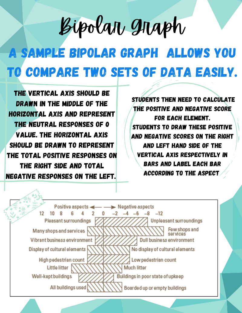 3-data-representation-methods