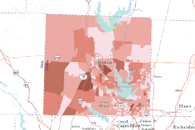 Census 2010