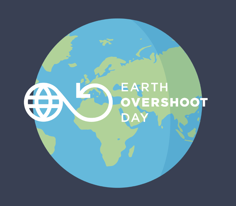 Earth Overshoot Day