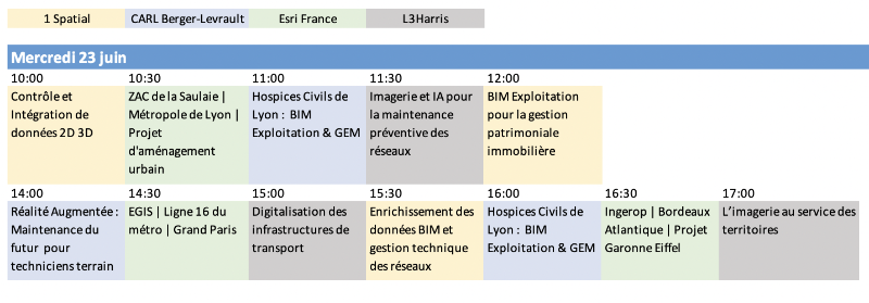 BIM WORLD 2021