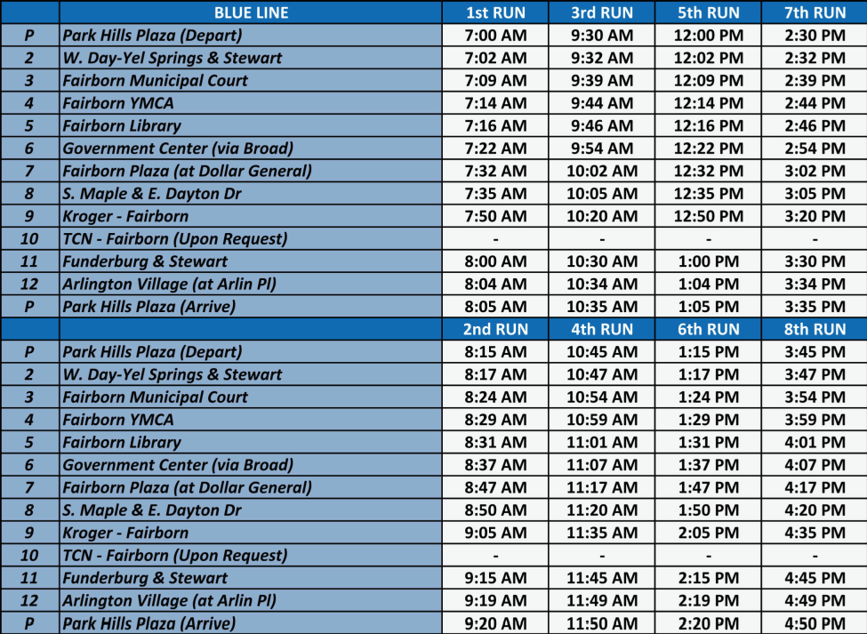 Blue Line Circulator PDF