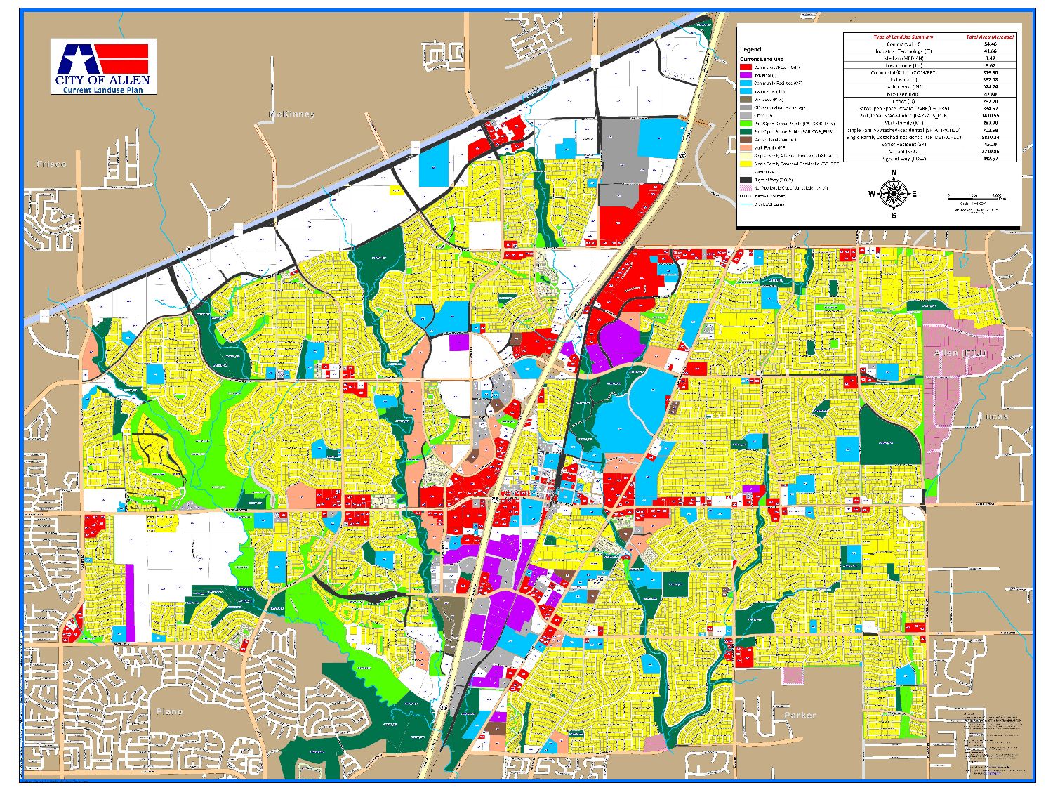 Zoning And Land Use Districts Regulations