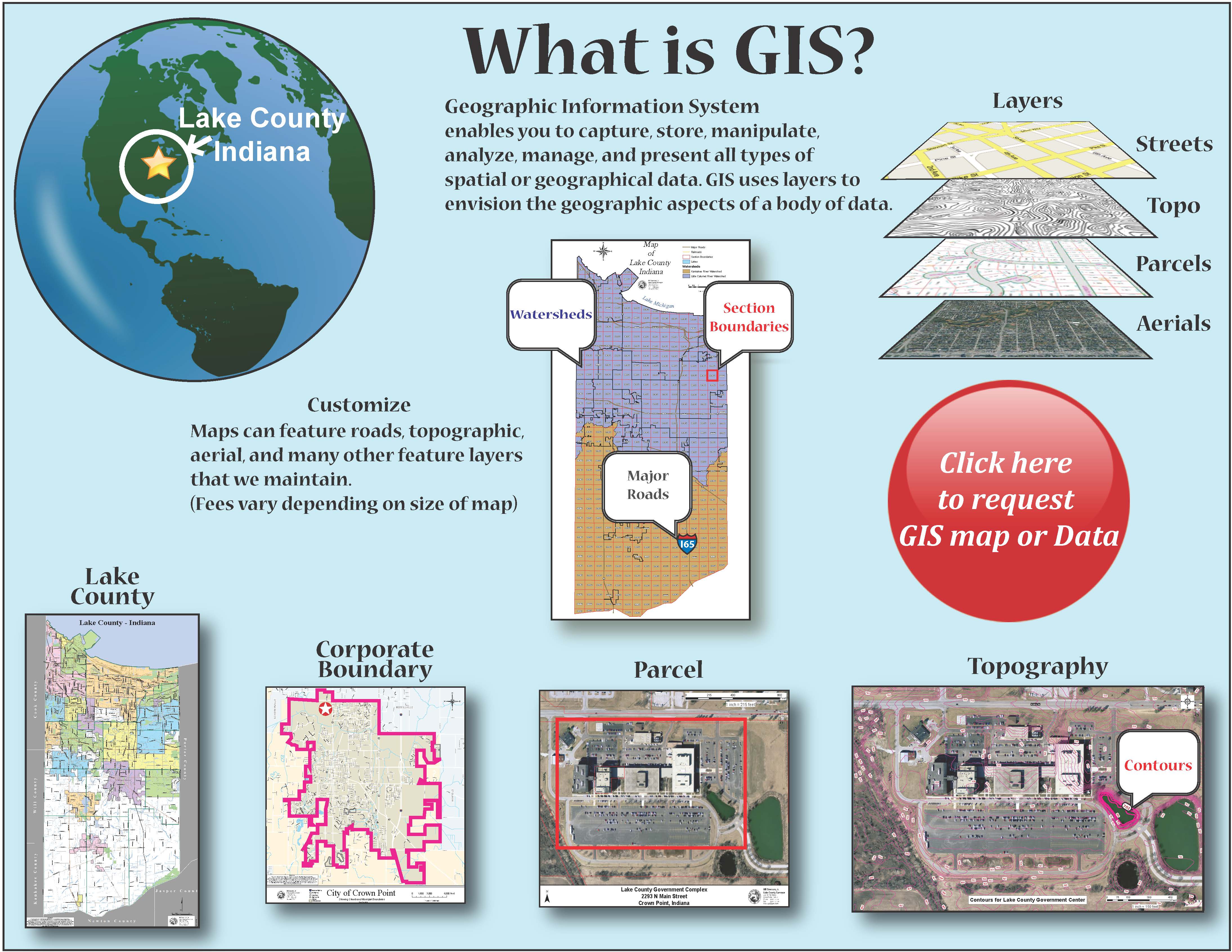 Lake County Indiana GIS Hub