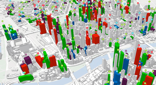 Introduction To Arcgis Urban