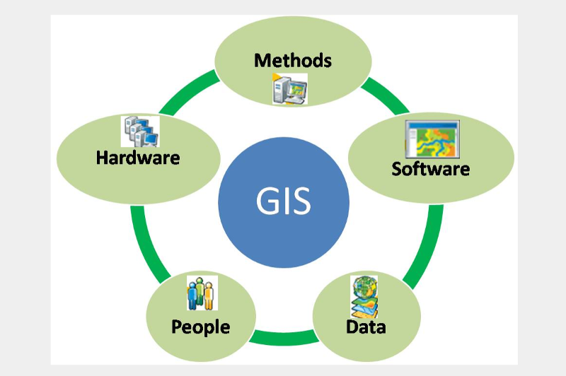 Butler County Ks Gis Butler County Kansas Gis Hub | Butler County Kansas Gis Hub