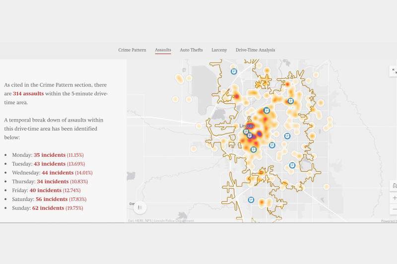 Tracking Crime Patterns in Lincoln, NE