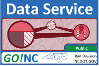 NCDOT North Carolina Rail System