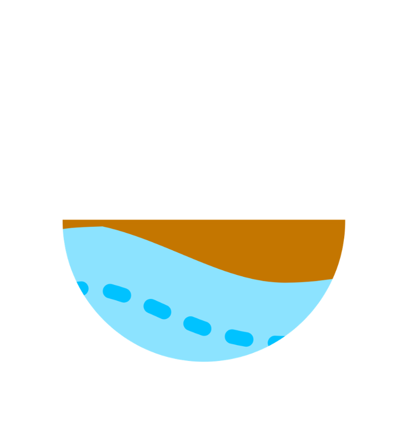 probability-of-excessive-groundwater-levels