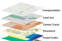 South Kingstown Ri Gis Town Of South Kingstown Gis Portal - Overview