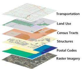 Town Of South Kingstown Gis Town Of South Kingstown Gis Portal | Arcgis Hub