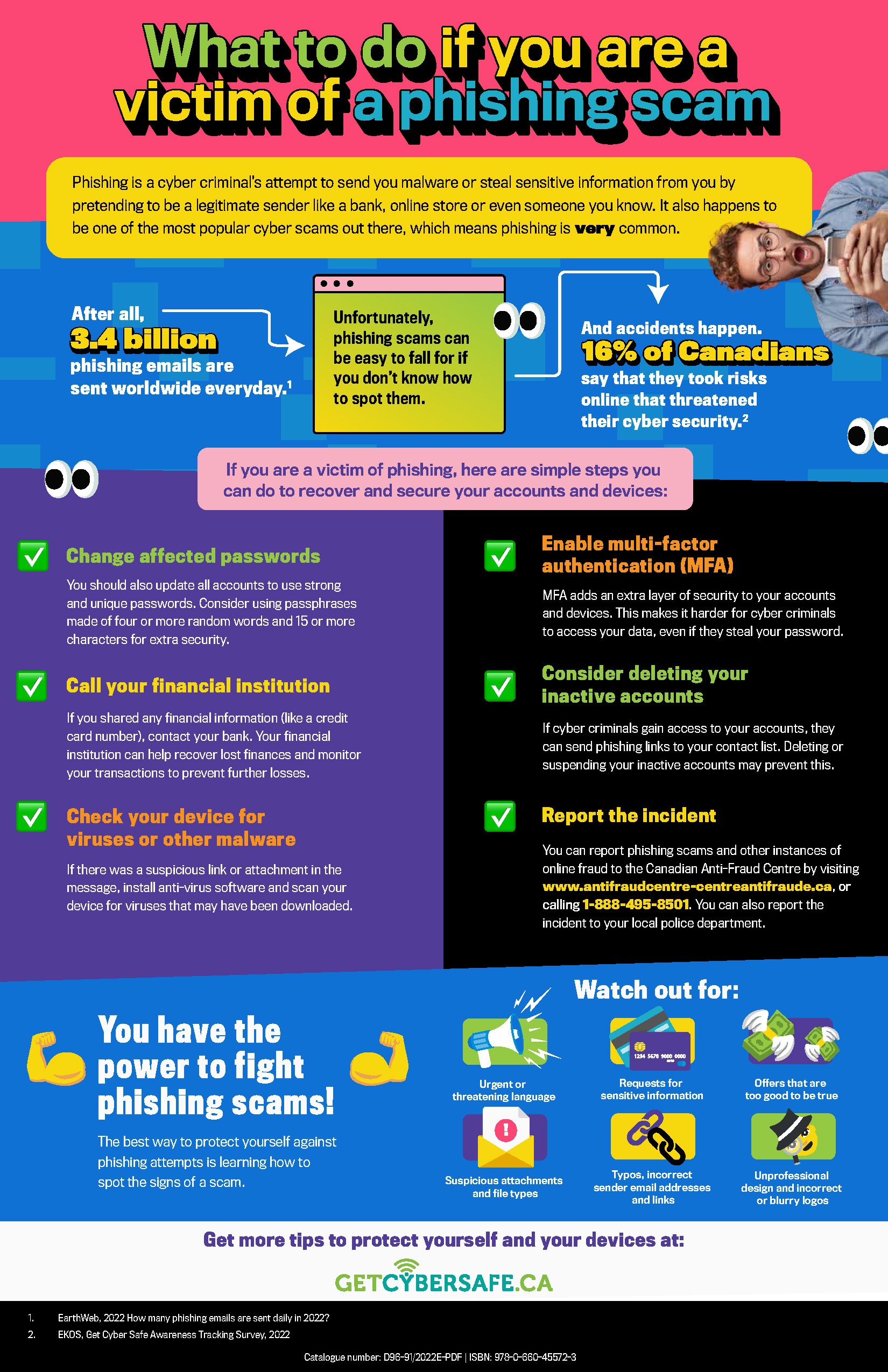 What To Do If You Ve Been Breathing In Mold