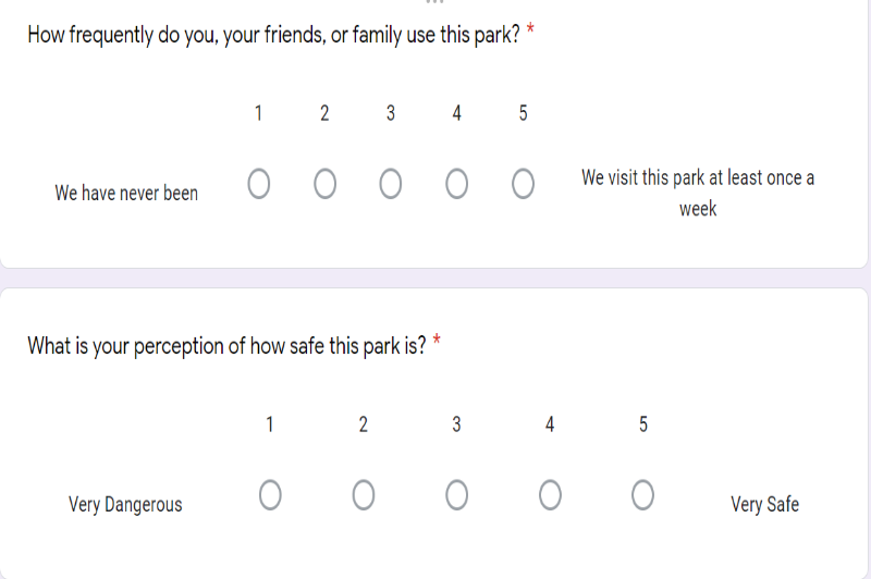 Intro to Participatory GIS with Students