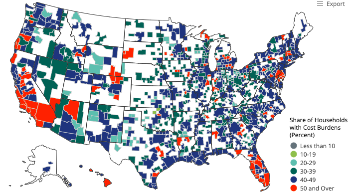 Students Shifting Urbanization