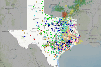 Texas Water Dashboard