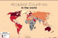 World's Happiest Countries