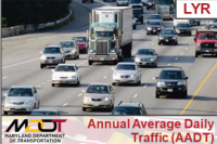 MDOT SHA Annual Average Daily Traffic (AADT)