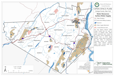 Water Supply Map