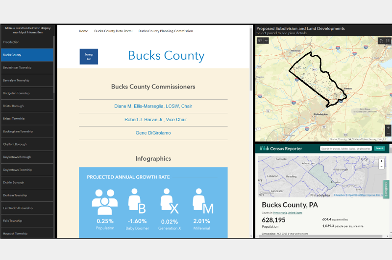 Bucks County Pa Gis Bucks County Gis Open Data Portal