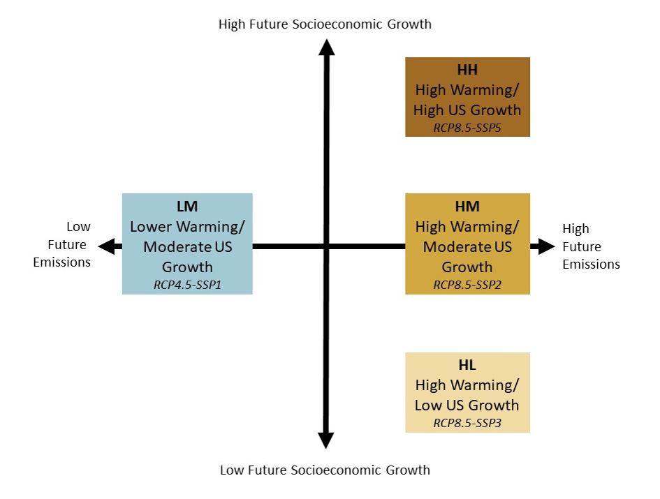 what-is-it-process-automation