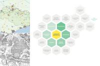 Bedgebury National Pinetum Masterplan