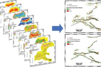 Three-Dimensional Mineral Prospectivity Modeling with Geometric