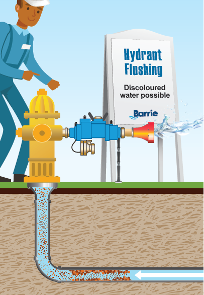 City of Barrie Annual Hydrant Flushing