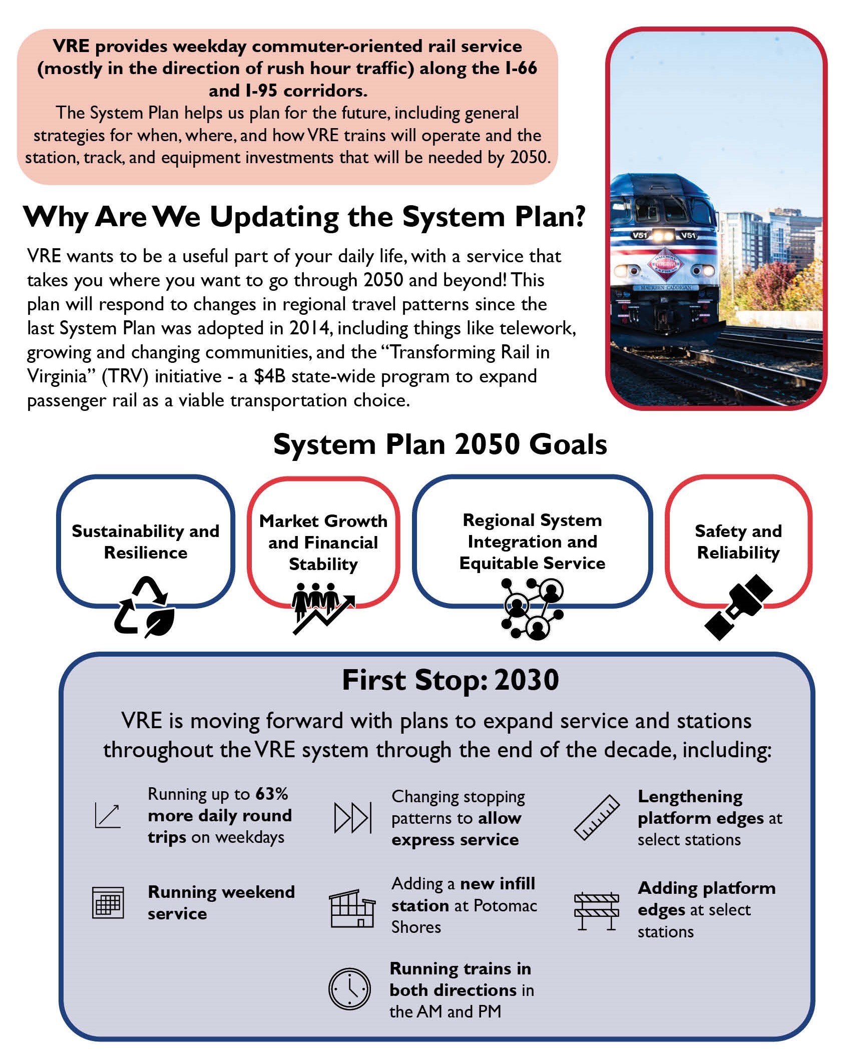 VRE System Plan Phase III Online Accompaniment - Draft