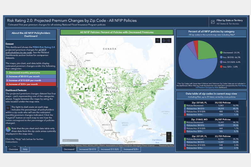 FEMA Floodplain Management Data Hub