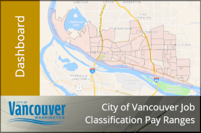 city of vancouver wa jobs hiring