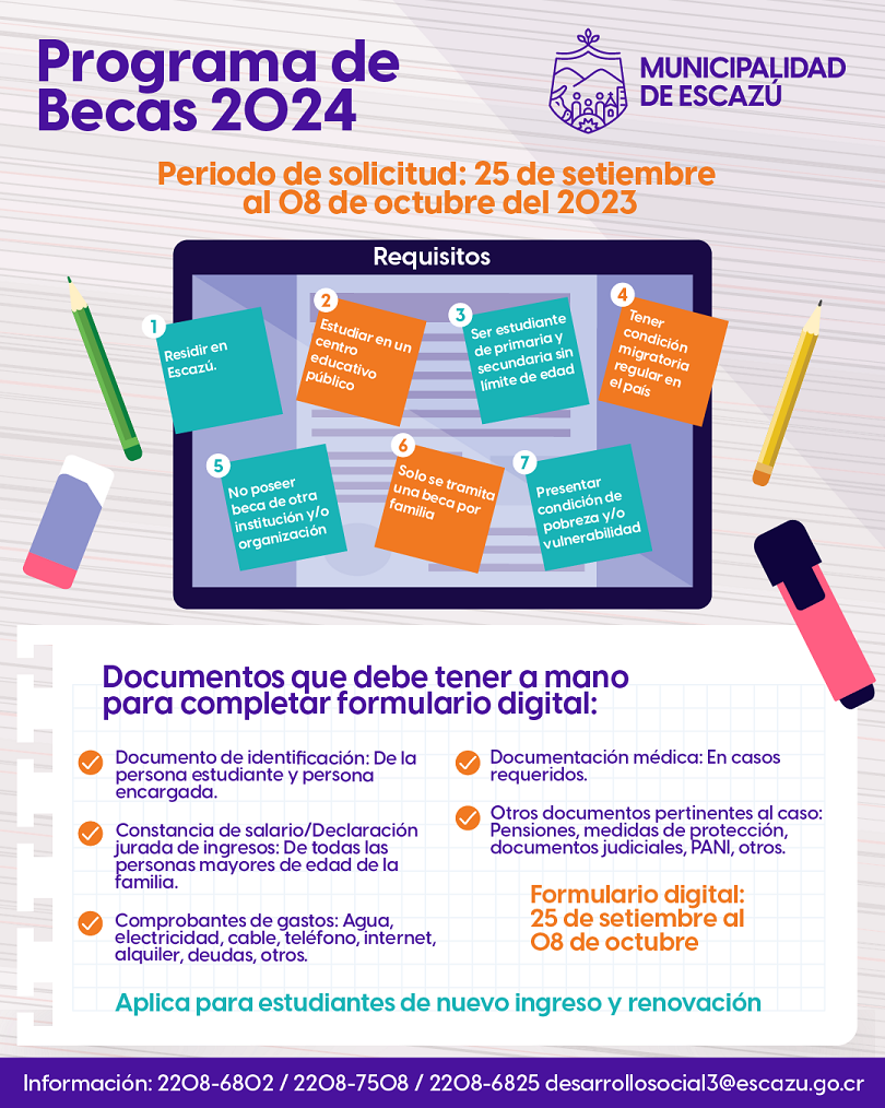 Becas GES 2024