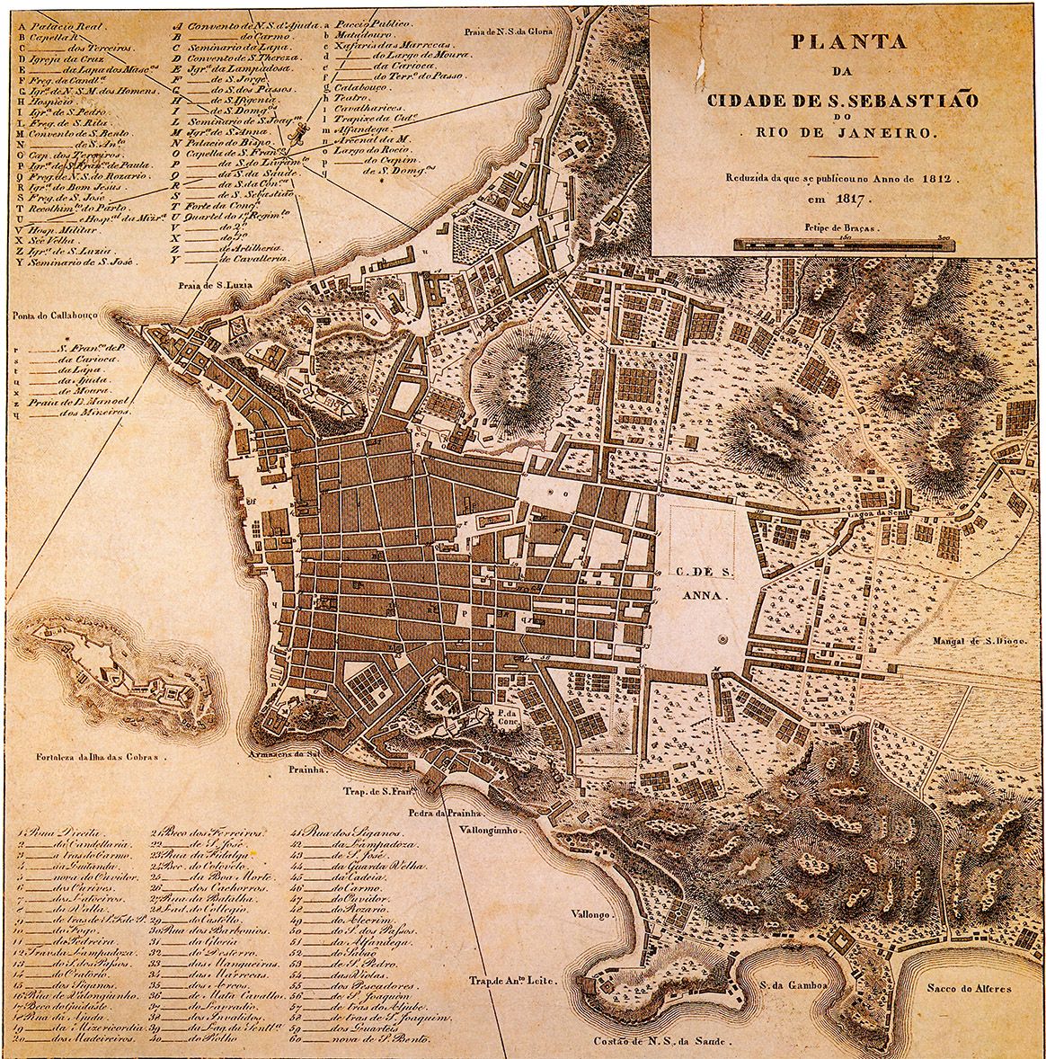 Rio De Janeiro A Colonial City Until 1850