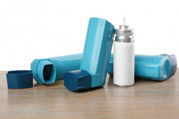 Asthma vs. Median Household Income
