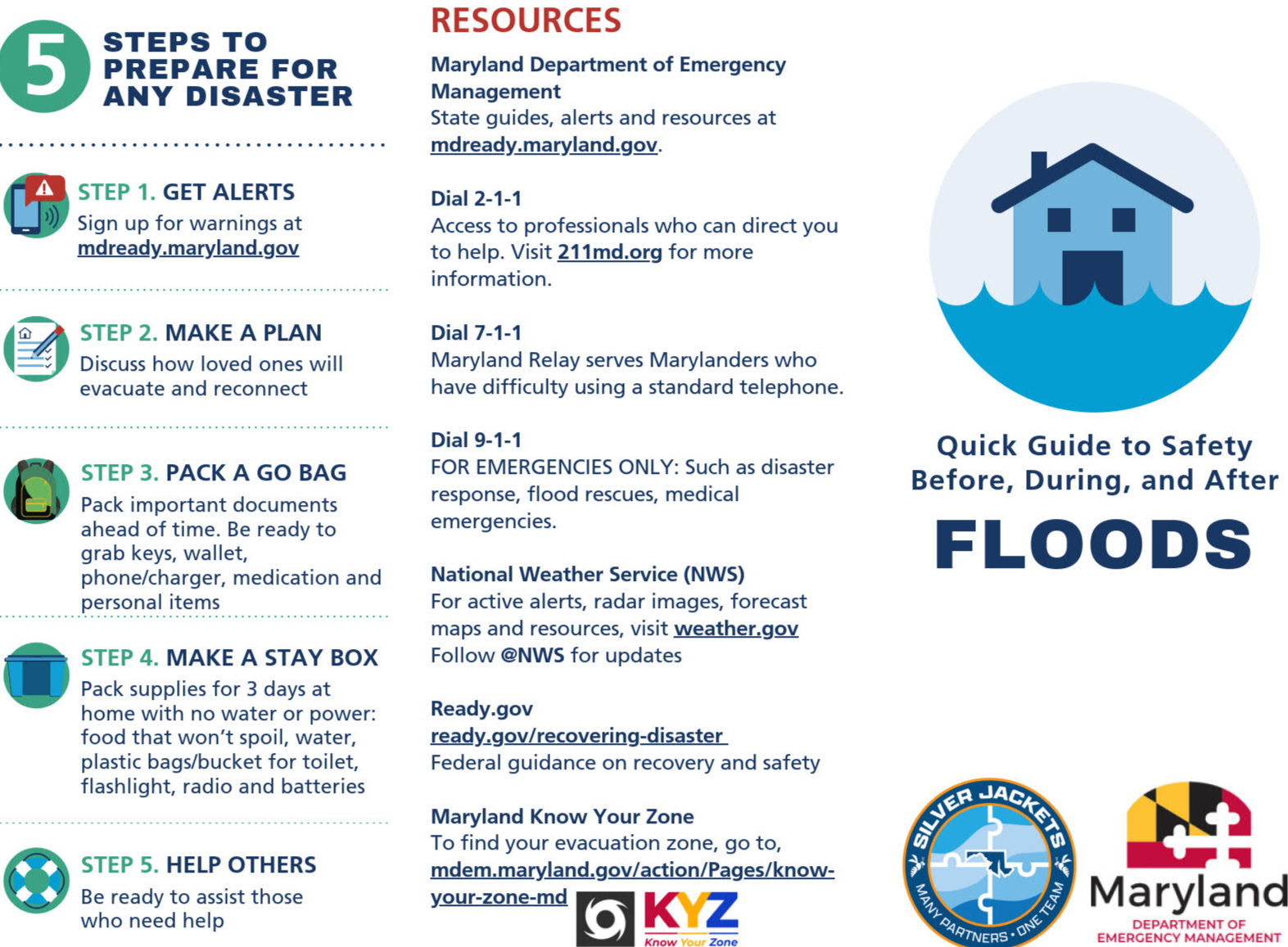 Maryland Flood Awareness Month