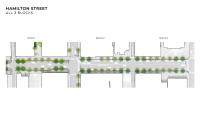 Streetscape Analysis