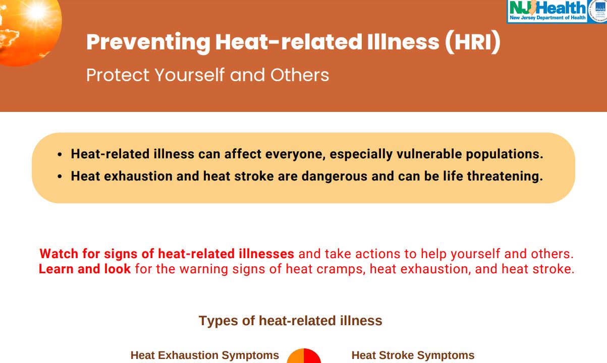 Extreme Heat And Health