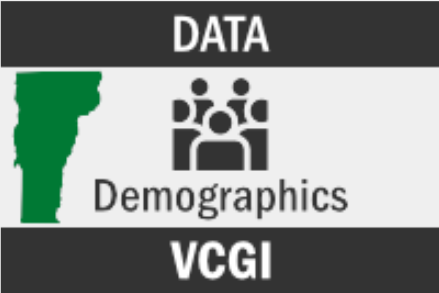 2020 US Census Geospatial TIGER/Line Data