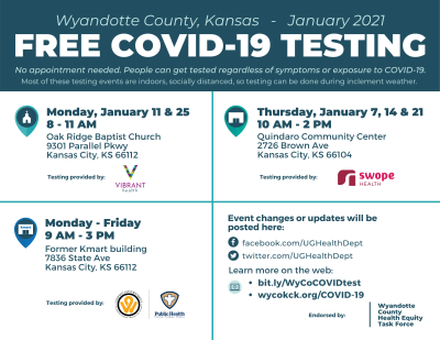 Wyandotte County Covid 19 Hub Get Tested