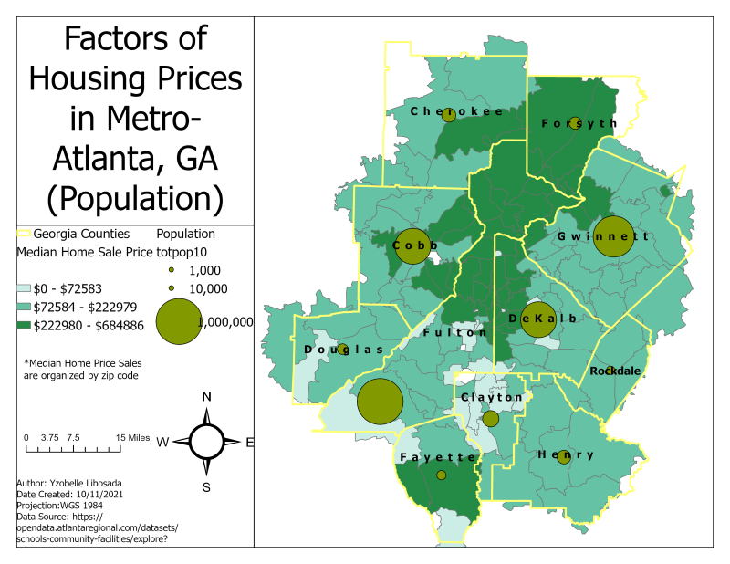 Factors of Housing Prices in the MetroAtlanta Area