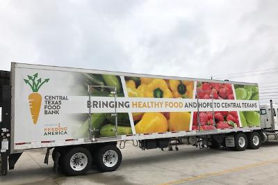 Mobile Pantry Gap Analysis