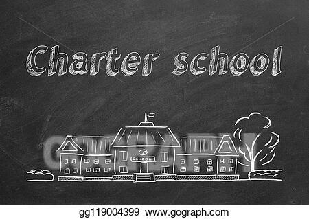 Charter Schools in NYC