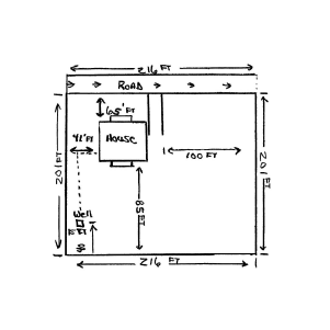 GIS Applications