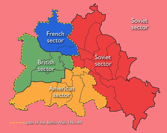 Types Of Political Boundaries