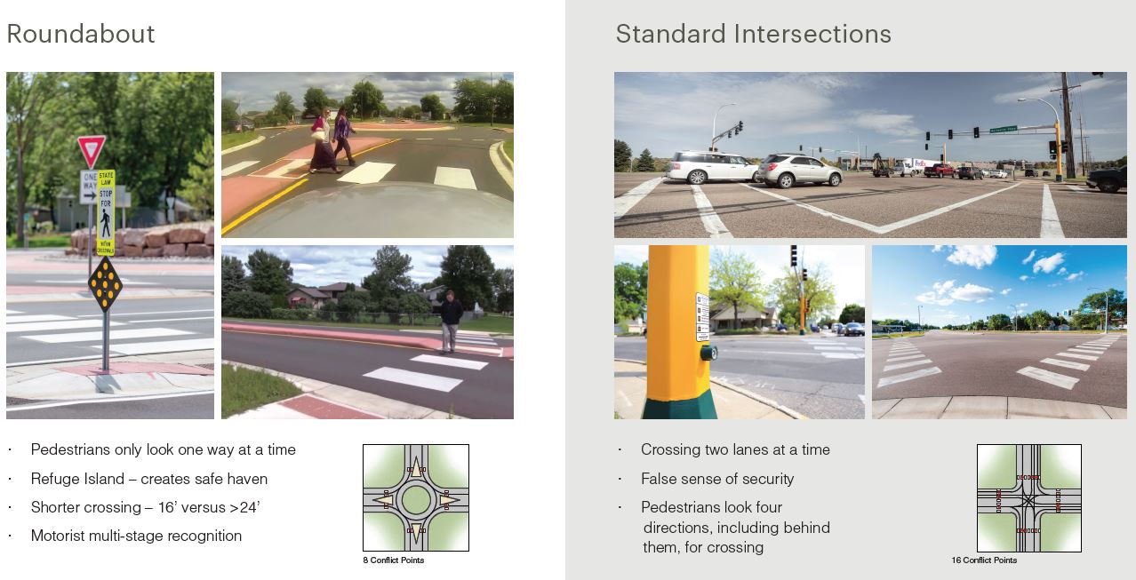 Roundabout Information