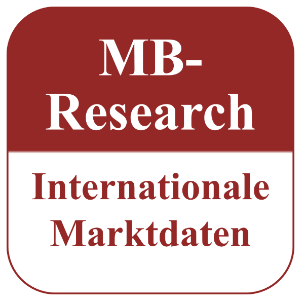 MB-Research Purchasing Power worldwide